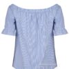 JAN200034 TOP White/Blue
